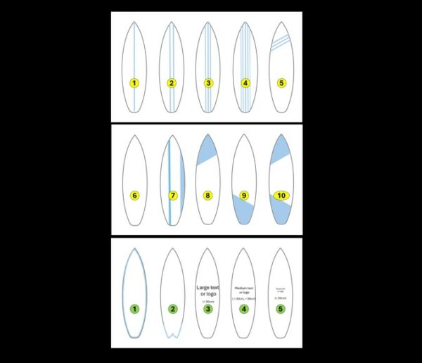 Planche personnalisée