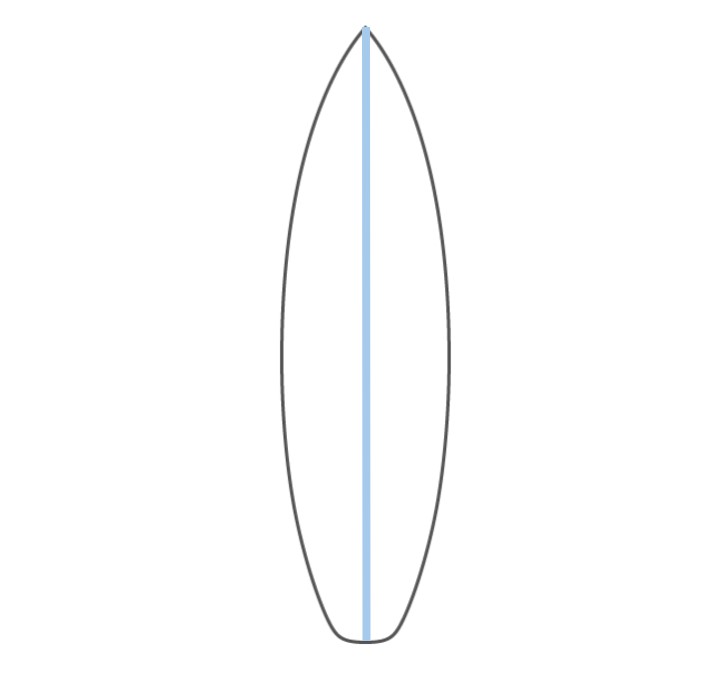 Planche personnalisée – Image 11