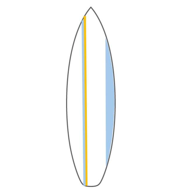 Planche personnalisée – Image 16